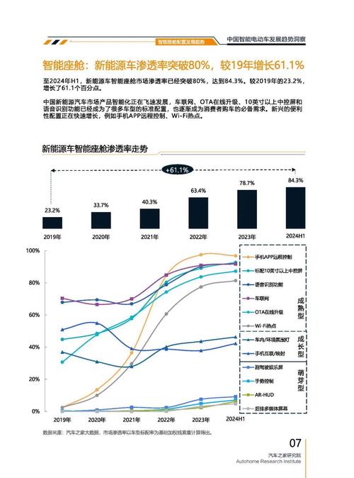 成都74起亚对未来市场的预测，名爵汽车品牌文化的传播